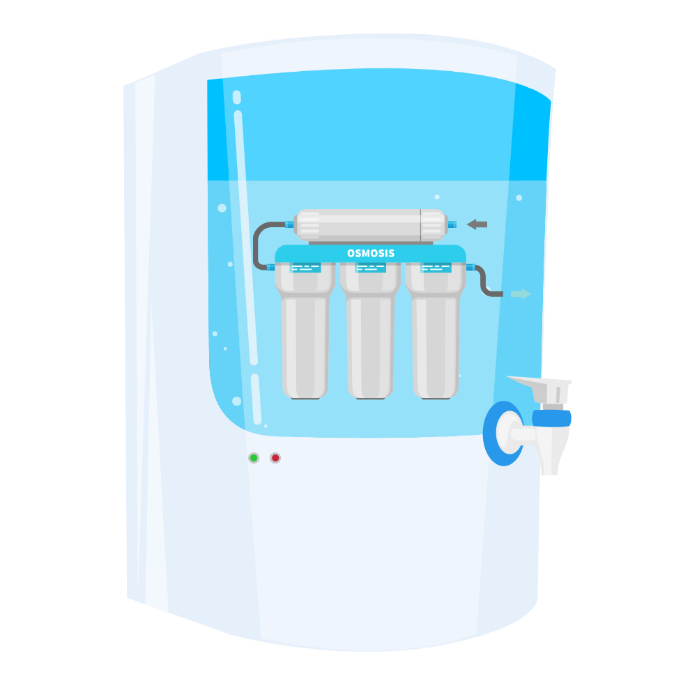 Water Purifier Repair & Service